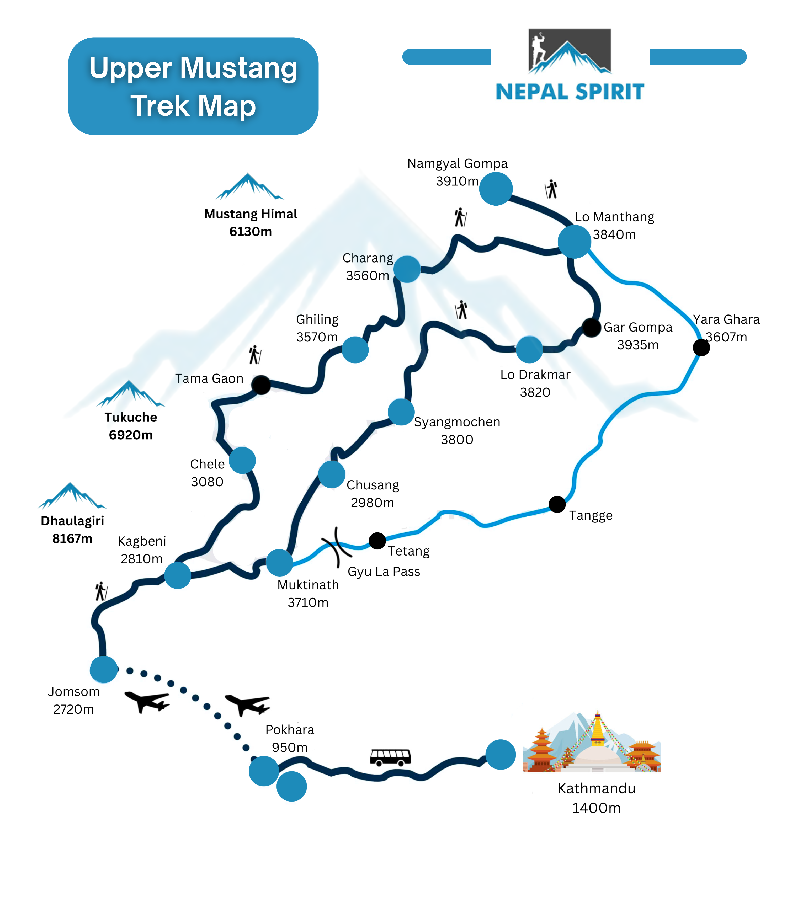 Upper Mustang Trek - 18 Days map